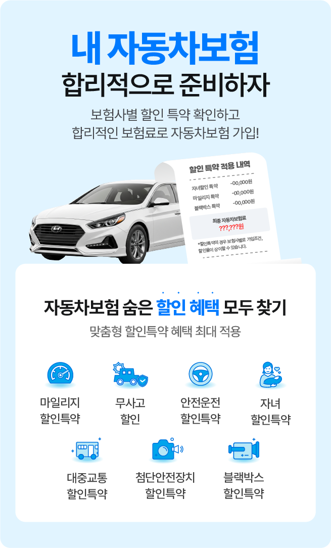 자동차보험 숨은 활인 혜택 모두 찾기